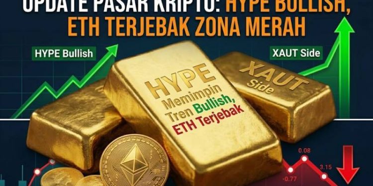 Pergerakan Pasar Kripto Sepekan: HYPE Memimpin Tren Bullish, ETH Terjebak Zona Merah