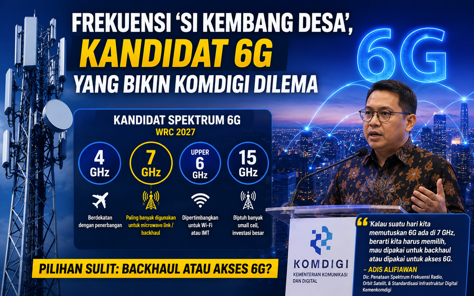 Frekuensi 7 GHz "si kembang desa" Jadi Kandidat 6G, Komdigi Hadapi Dilema Penataan Spektrum