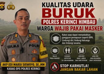 Kabut Asap Makin Mengkhawatirkan Kerinci dan Sungai Penuh