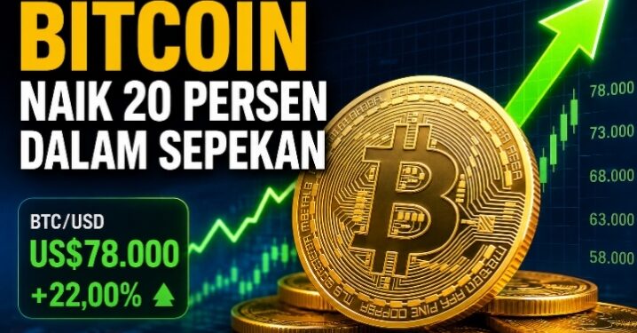 Bitcoin Naik 20 Persen dalam Sepekan