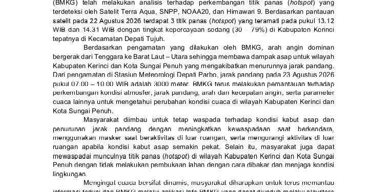 BMKG Ingatkan Kabut Asap Ganggu Jarak Pandang di Kerinci dan Sungai Penuh