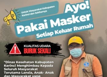 Kualitas Udara di Kerinci Disebut Buruk, Dinkes Kerinci Imbau Warga Pakai Masker saat di Luar Rumah 