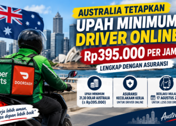 Australia Sets Minimum Wage for Online Drivers at IDR 395,000 per Hour