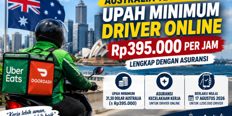 Australia Sets Minimum Wage for Online Drivers at IDR 395,000 per Hour