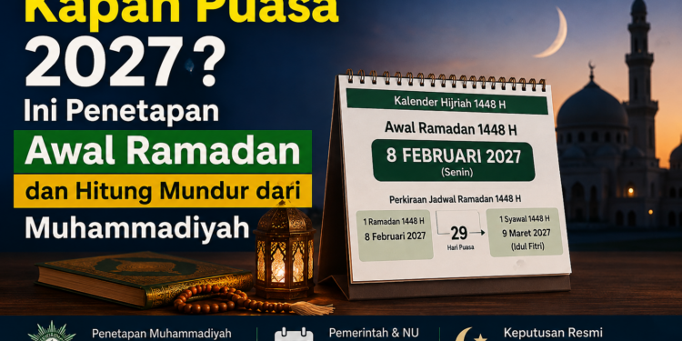 Kapan Puasa 2027 ? Ini Penetapan Awal Ramadan dan Hitung Mundur dari Muhammadiyah