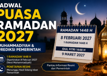 Jadwal Puasa Ramadhan 2027