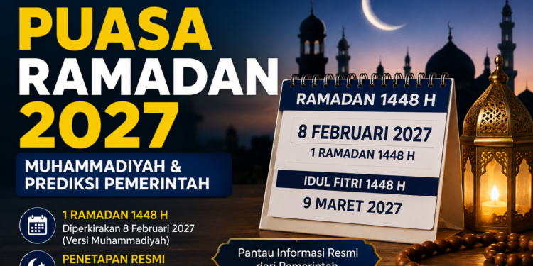 Jadwal Puasa Ramadhan 2027