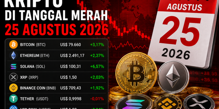 Kripto di Tanggal Merah 25 Agustus 2026