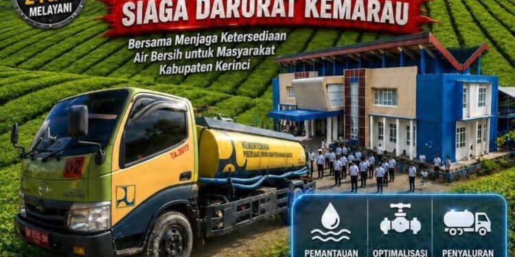 Ancaman Kekeringan, Perumda Tirta Sakti Kerinci Bentuk Satgas