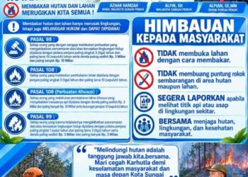 Pemkot Sungai Penuh Ingatkan Warga Tak Membakar Hutan