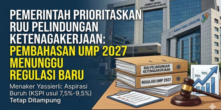 UMP 2027: Buruh Usulkan hingga 9,5 Persen