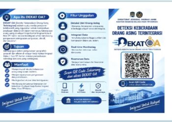 Kantor Imigrasi Kerinci Hadirkan Inovasi”DEKAT OA” Untuk Perkuat Deteksi Dini Keberadaan Orang Asing