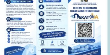 Kantor Imigrasi Kerinci Hadirkan Inovasi”DEKAT OA” Untuk Perkuat Deteksi Dini Keberadaan Orang Asing