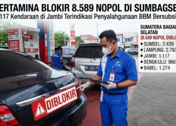 Pertamina Blokir 1.117 Nopol Kendaraan di Jambi