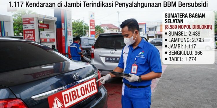 Pertamina Blokir 1.117 Nopol Kendaraan di Jambi