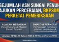 ASN Sungai Penuh Banyak Ajukan Perceraian