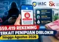 IASC Blokir 659.419 Rekening