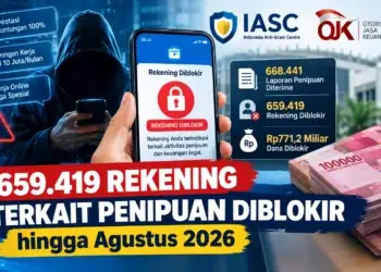 IASC Blokir 659.419 Rekening