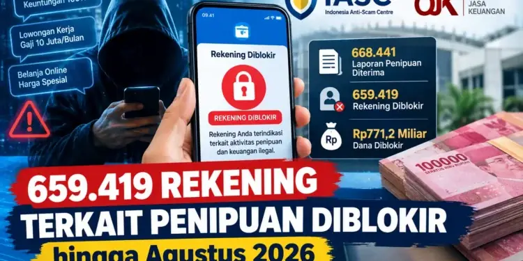 IASC Blokir 659.419 Rekening