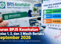Kebijakan Baru Belum Ditetapkan, Iuran BPJS Kesehatan
