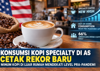 Konsumsi Kopi Specialty di AS