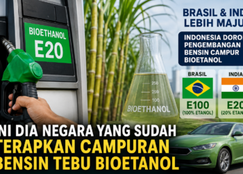 Brasil dan India sudah Diterapkan Bensin Campur Bioetanol