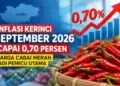 Kerinci Tertinggi Inflasi September 2026
