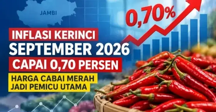 Kerinci Tertinggi Inflasi September 2026