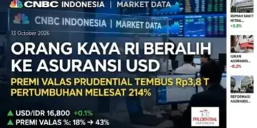 Kelompok Kaya RI Berbondong-bondong Alihkan Aset ke Asuransi