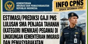 Formasi Penjaga Tahanan Kemenimipas Bisa Jadi Pilihan CPNS 2027