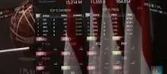 IHSG Anjlok 1,42% ke Level 5.191