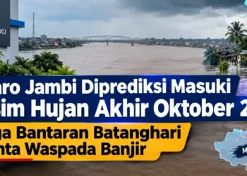 BMKG Perkirakan Muaro Jambi Masuk Musim Hujan Akhir Oktober 2026