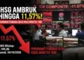 IHSG Turun hingga 11,57 Persen