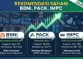 Rekomendasi Saham BBNI, PACK, dan IMPC