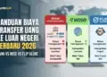 Panduan Biaya Transfer Uang ke Luar Negeri