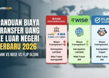 Panduan Biaya Transfer Uang ke Luar Negeri