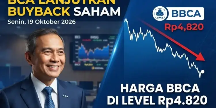 BCA Lanjutkan Buyback Saham hingga Maret 2027