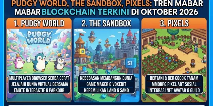 3 Game Sosial Berbasis Blockchain yang Seru
