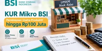 Tabel Angsuran KUR BSI 2026