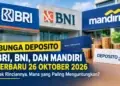 Ini Bunga Deposito BRI, BNI, dan Mandiri Terbaru Akhir Oktober 2026