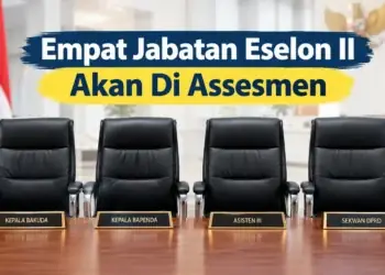 Asesmen Empat Jabatan Eselon II di Pemkot Sungai Penuh
