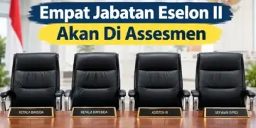 Asesmen Empat Jabatan Eselon II di Pemkot Sungai Penuh