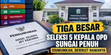 Nama Tiga Besar Seleksi 5 Kepala OPD Sungai Penuh